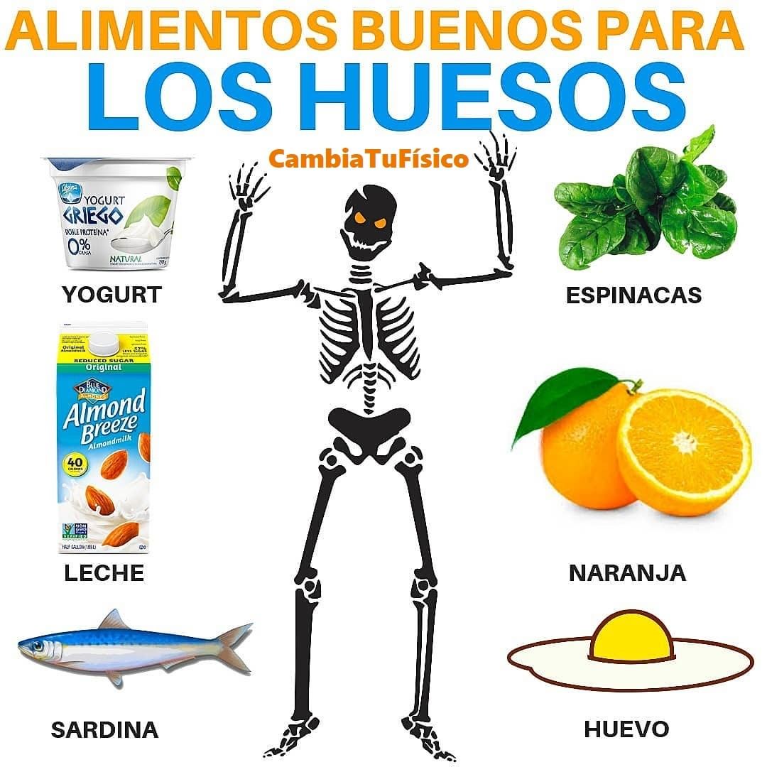 Alimentos Buenos Para Los Huesos Cambiatufisico Blog