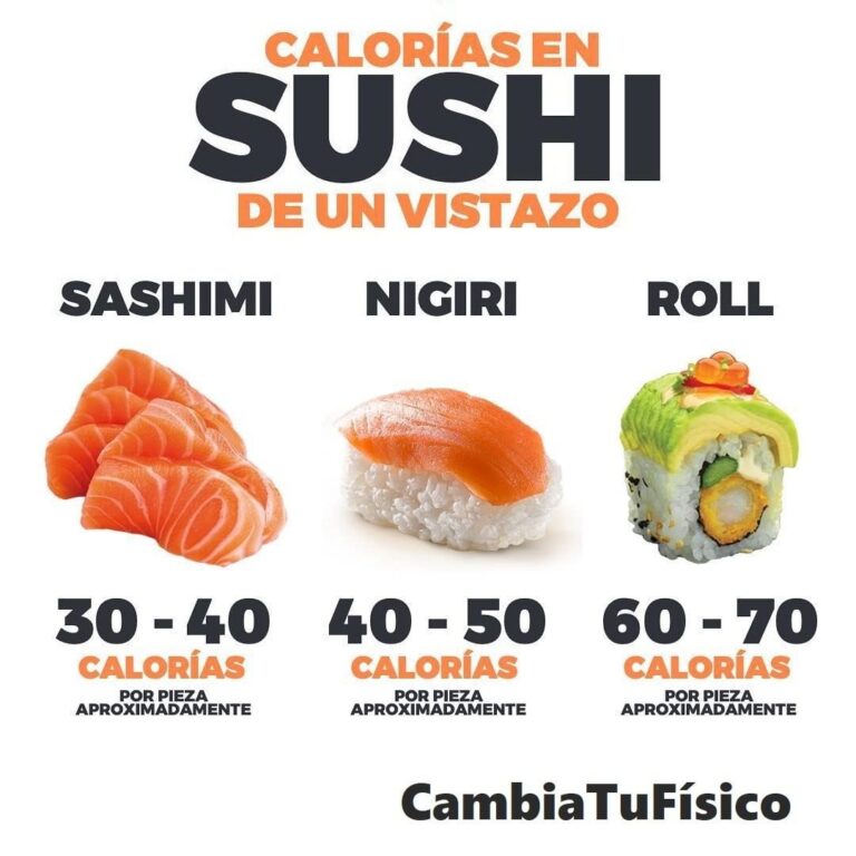 Calor As Sushi Cambiatufisico Blog