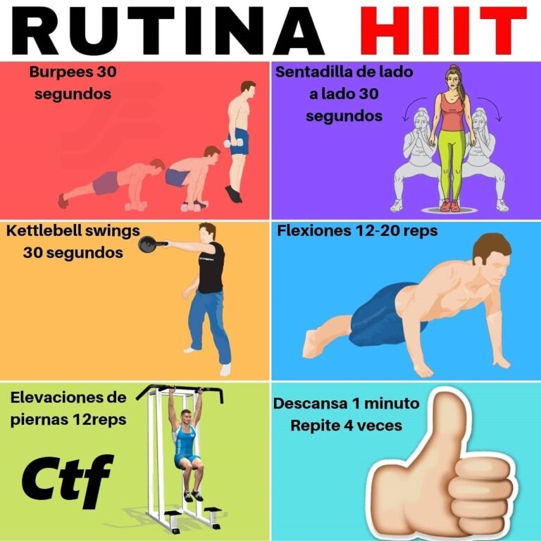 Rutina HIIT CambiaTuFisico Blog