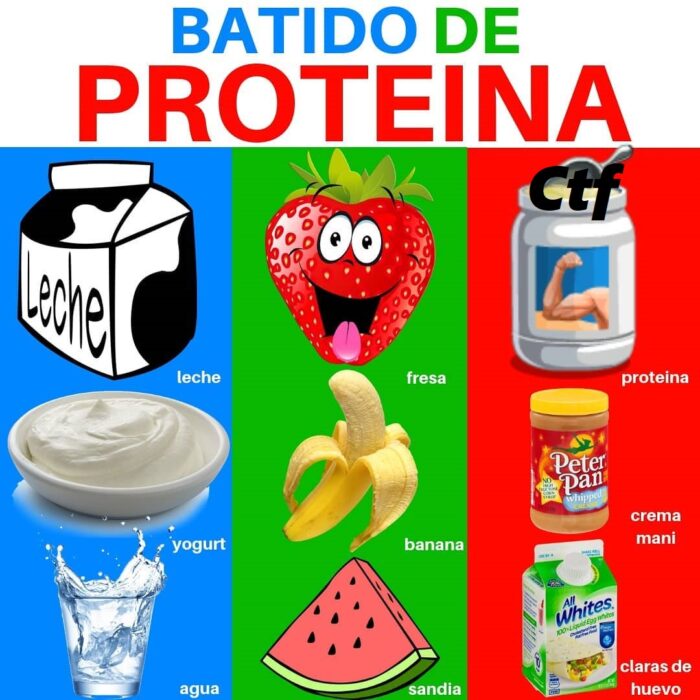 Batidos De Prote Na Cambiatufisico Blog