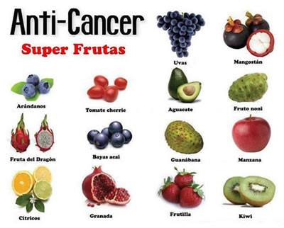 Las 14 frutas anti cáncer