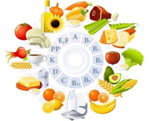 Las vitaminas y sus beneficiosas propiedades nutricionales