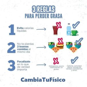 3 Reglas para perder grasa