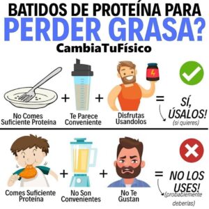 ¿Batidos de proteína para perder peso?