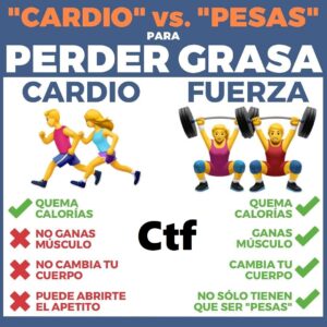 Cardio vs Pesas para perder grasa