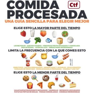 Comida procesada