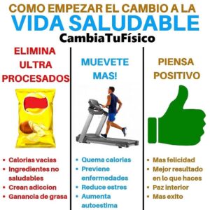 ¿Cómo empezar el cambio a la vida saludable?