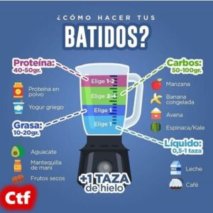 ¿Cómo hacer tus batidos?