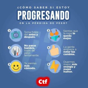 ¿Cómo saber si estoy progresando en la pérdida de peso?