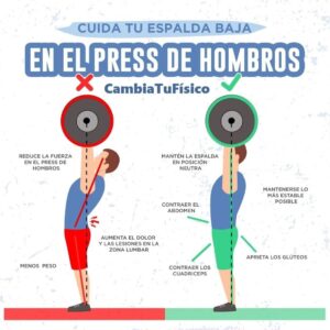 Cuida tu espalda baja en el press de hombros