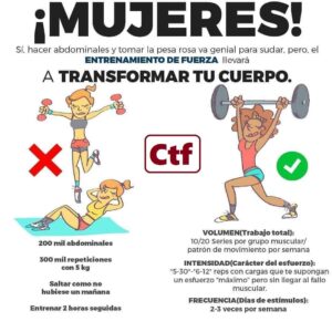 Entrenamiento de fuerza en mujeres