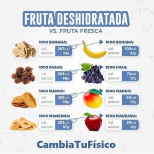 Fruta deshidratada vs Fruta fresca