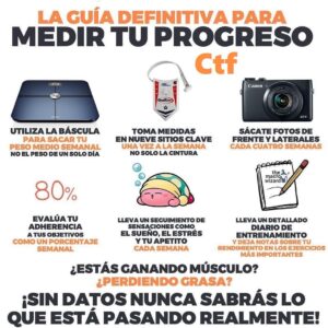 La guía definitiva para medir tu progreso