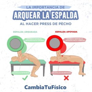 La importancia de arquear la espalda al hacer press de pecho