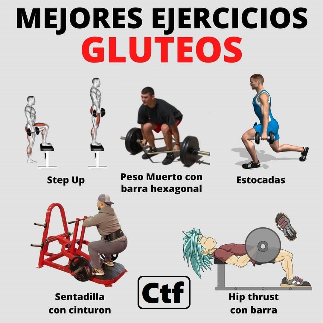 Mejores Ejercicios Para Glúteos Cambiatufisico Blog 0843