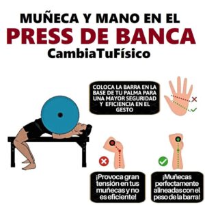 Muñeca y mano en el press de banca