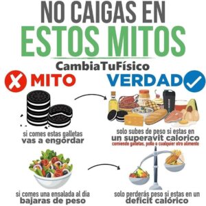 No caigas en estos mitos