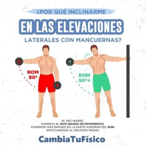 ¿Por que inclinarme en las elevaciones laterales con mancuernas?