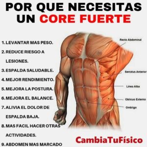 ¿Por qué necesitas un core fuerte?