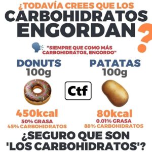 ¿Todavía crees que los carbohidratos engordan?