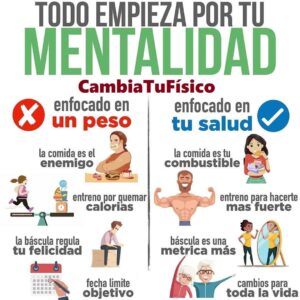 Todo empieza por tu mentalidad