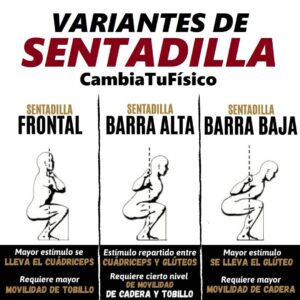 Variantes de sentadilla