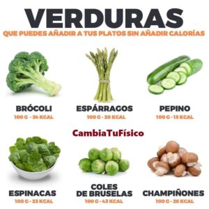 Verduras que puedes añadir a tus platos sin añadir calorías