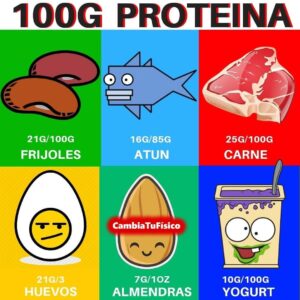 100gr Proteína