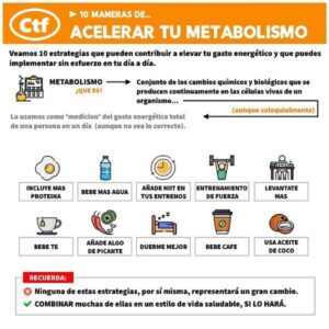 10 Maneras de acelerar tu metabolismo