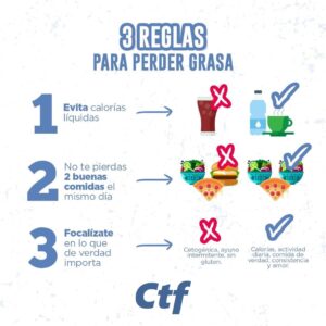 3 Reglas para perder grasa