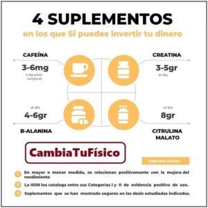 4 Suplementos en los que si puedes invertir tu dinero