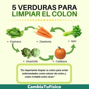 5 Verduras para limpiar el colon