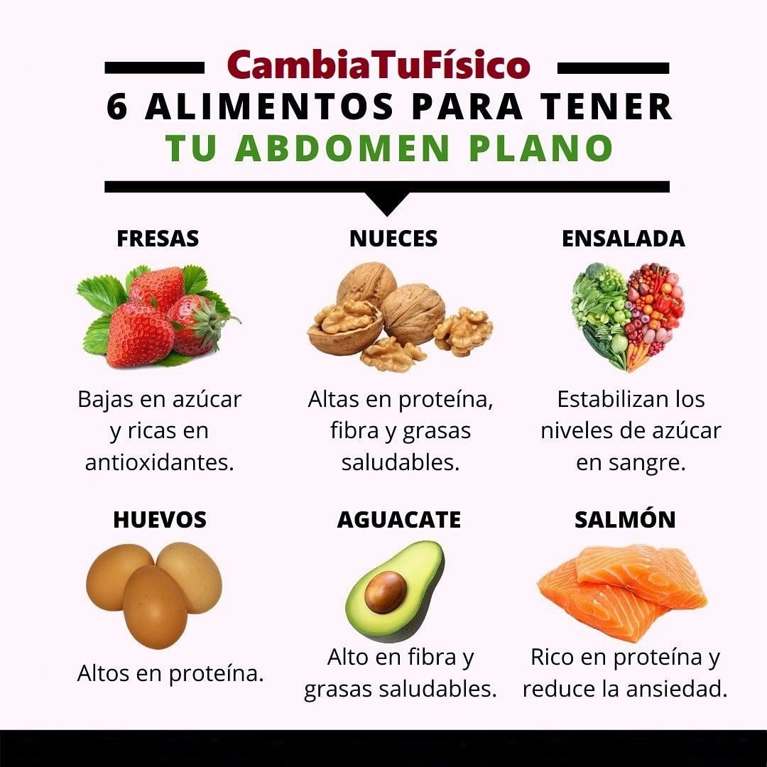 6 Alimentos Para Tener Tu Abdomen Plano Cambiatufisico Blog 4958