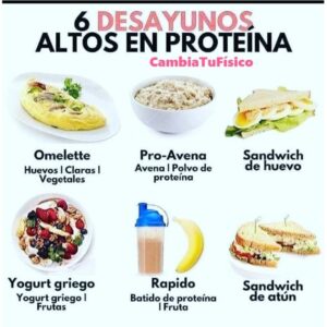6 Desayunos altos en proteína