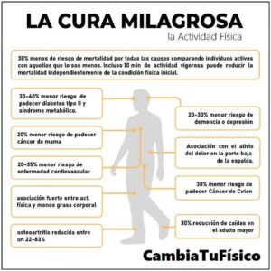 Actividad física, la cura milagrosa