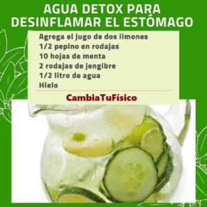 Agua détox para desinflamar el estómago