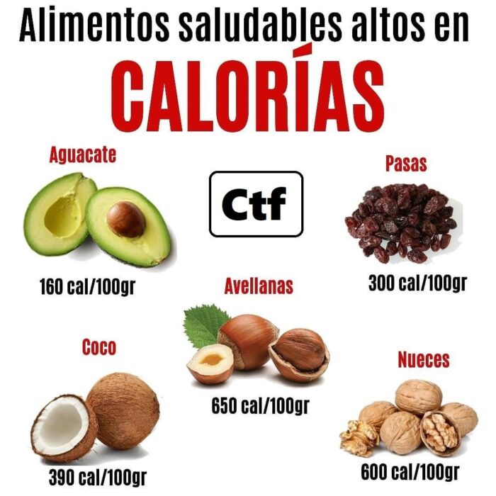 Alimentos Saludables Altos En Calorías Cambiatufisico Blog 0385