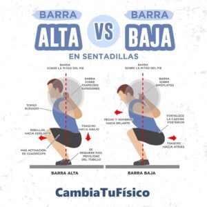 Barra alta vs barra baja en la sentadilla