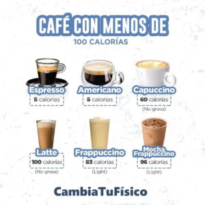 Café con menos de 100 calorías