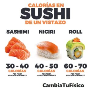 Calorías Sushi