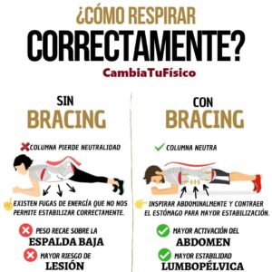 ¿Cómo respirar correctamente?