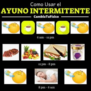 ¿Cómo usar el ayuno intermitente?