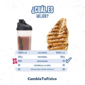 ¿Cuál es mejor para ganar músculos?