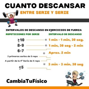 ¿Cuánto descansar entre serie y serie?