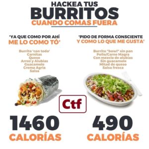 Hackea tus burritos cuando comas fuera