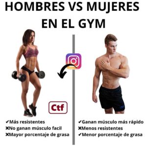 Hombres vs Mujeres en el gym