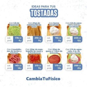 Ideal para tus tostadas