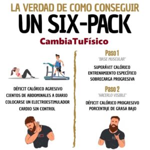 La verdad de como conseguir un six pack
