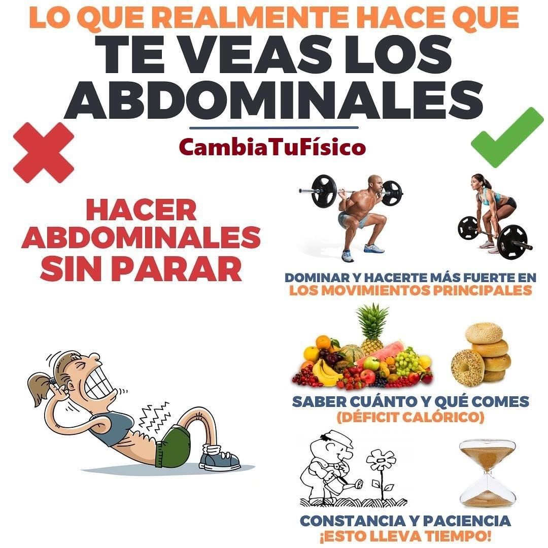 Lo Que Realmente Hace Que Veas Tus Abdominales CambiaTuFisico Blog