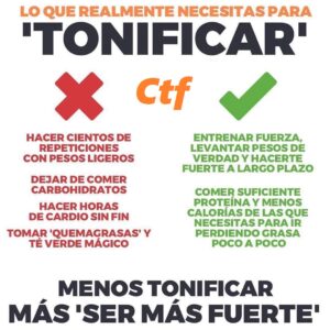 Lo que realmente necesitas para tonificar